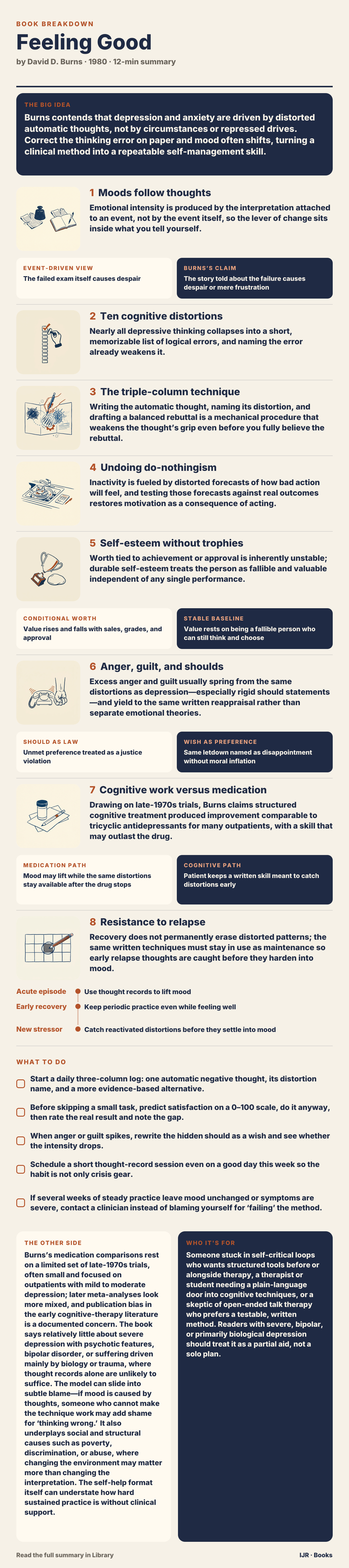Motivation follows action—and thoughts make the mood