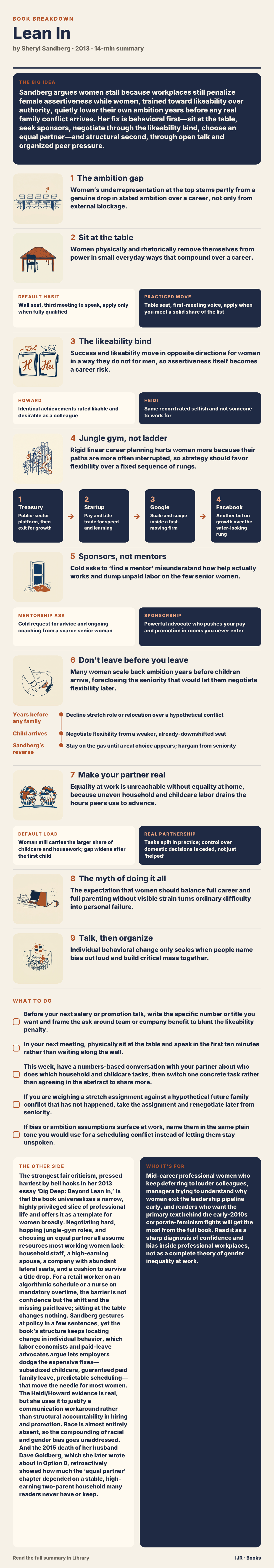 Women underreach the top by leaving before they leave