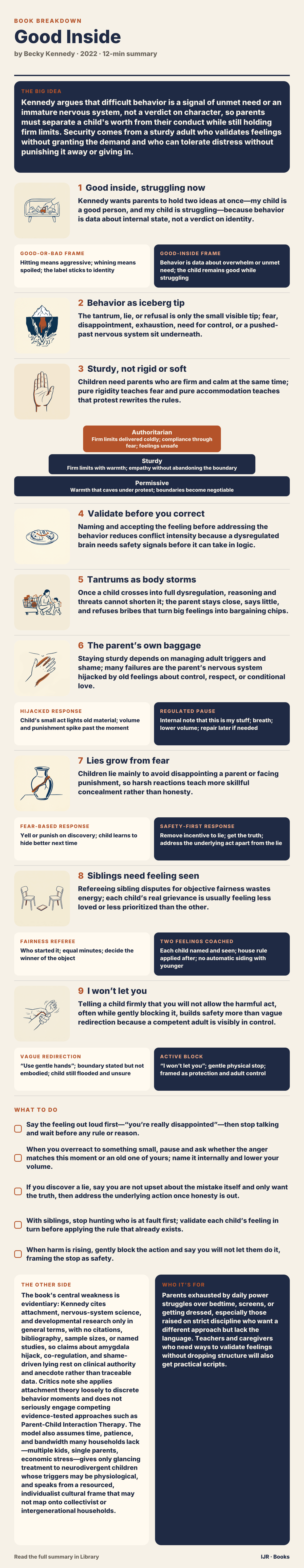 Kids stay good inside even when behavior looks bad