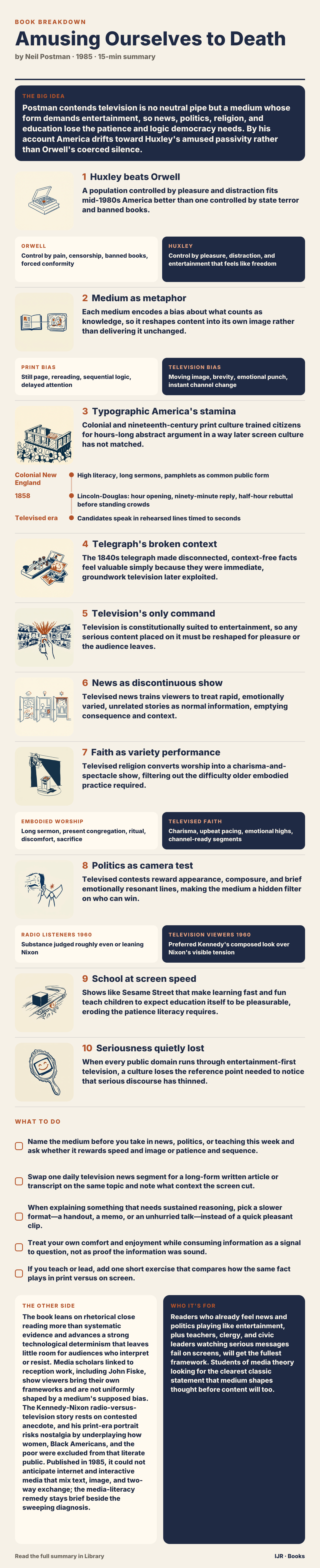 Television turns serious public life into entertainment and pleasure