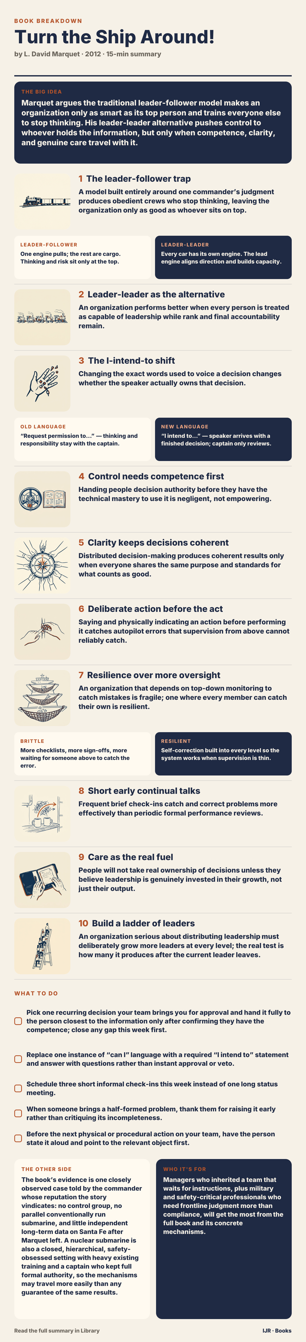 Push decisions down so your team stops waiting for orders
