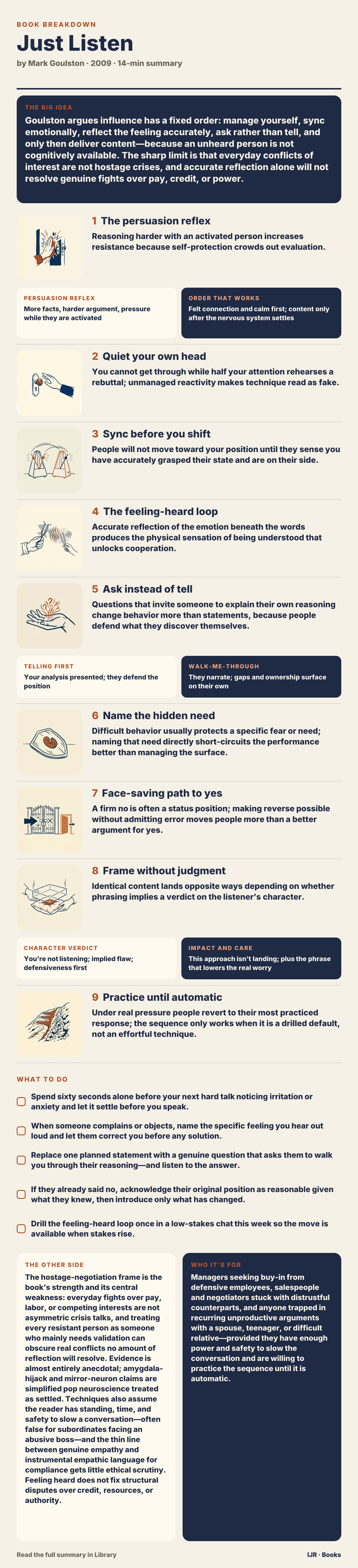 Persuasion fails until people feel heard first
