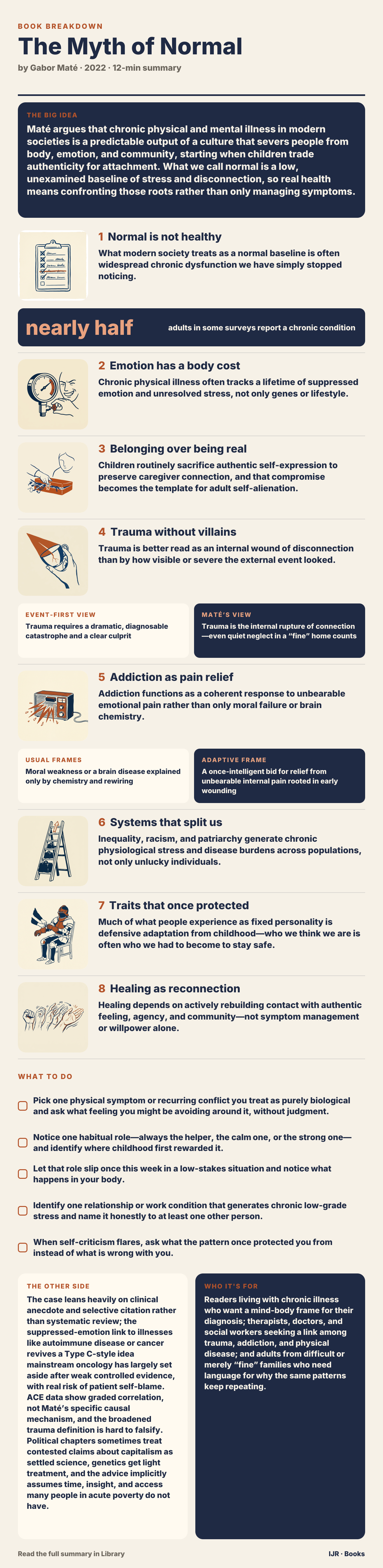 Chronic illness is the predictable cost of disconnection