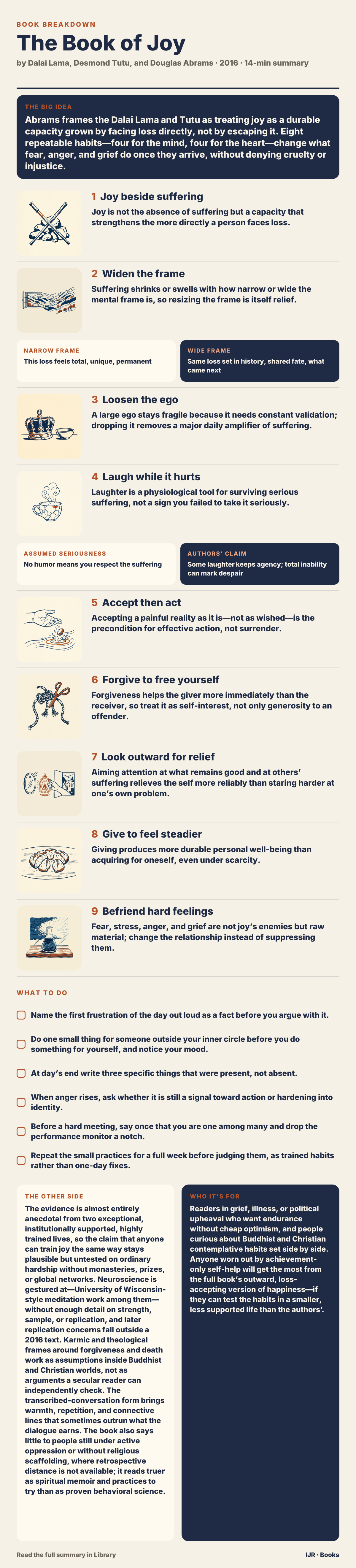 Joy is a skill you build beside suffering, not after it