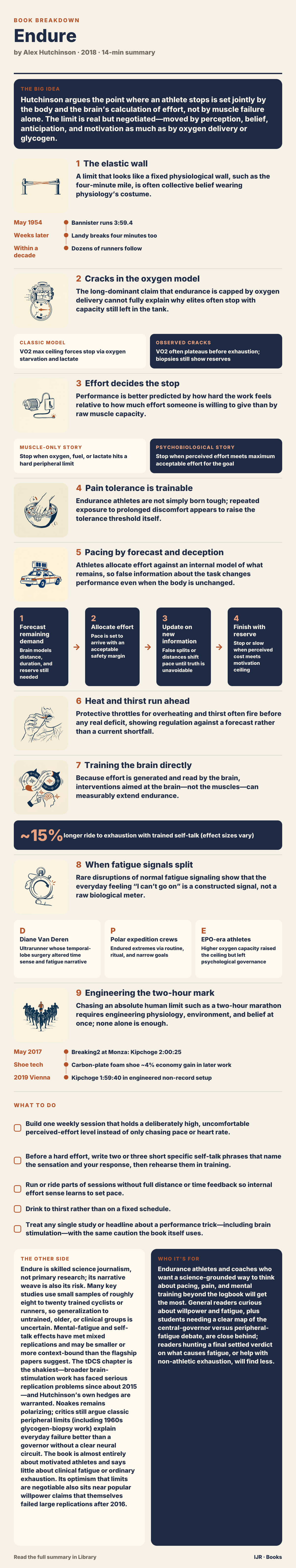 Your brain negotiates the finish line more than your muscles