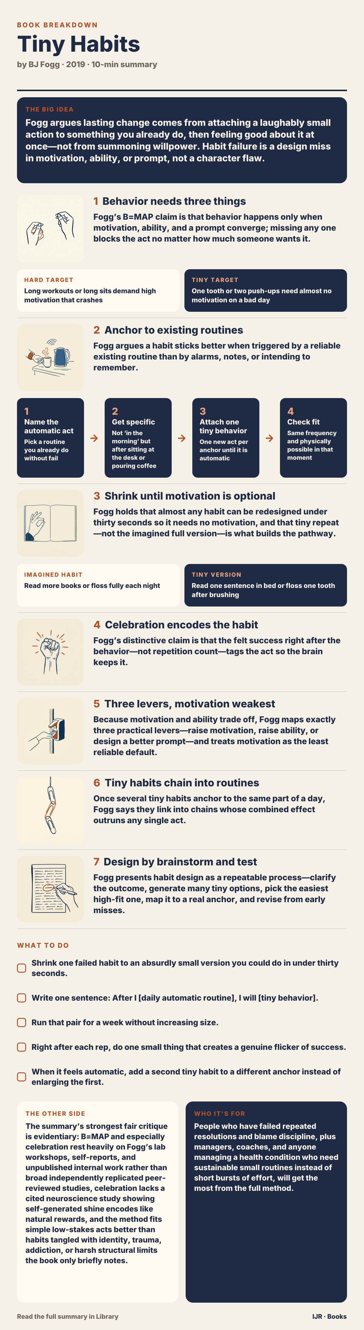 Tiny habits stick when willpower and big goals fail