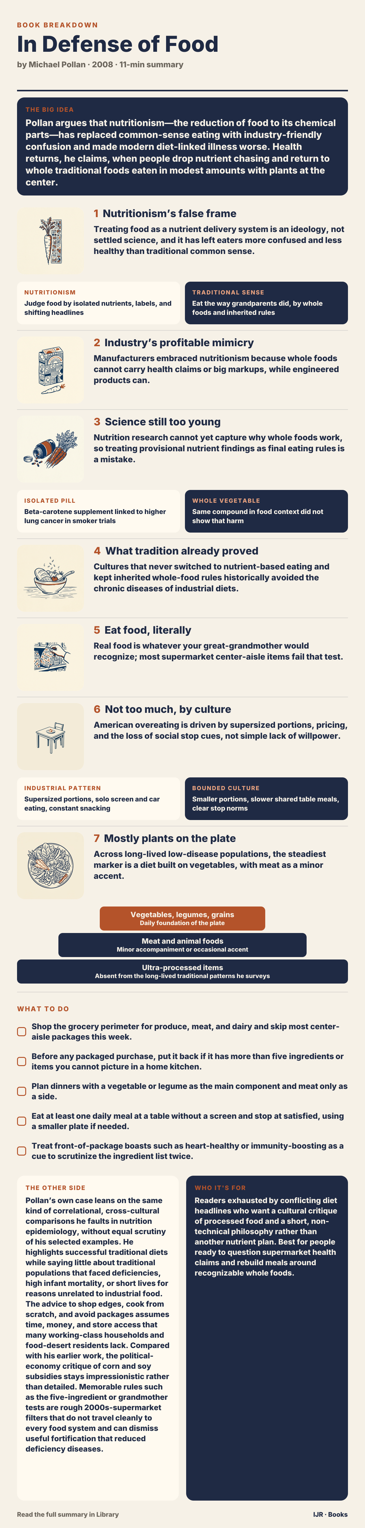 Stop counting nutrients and eat real food again