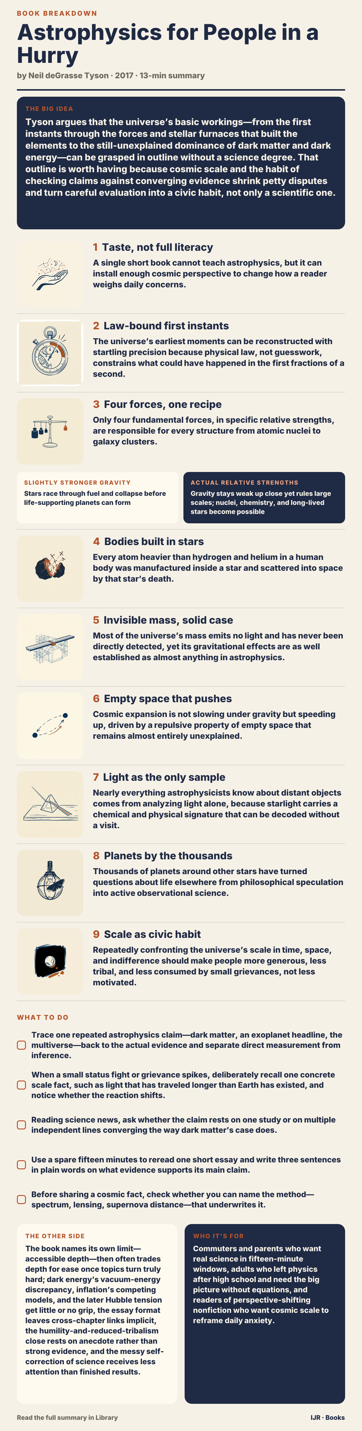 Cosmic scale that quietly recalibrates ordinary human worries