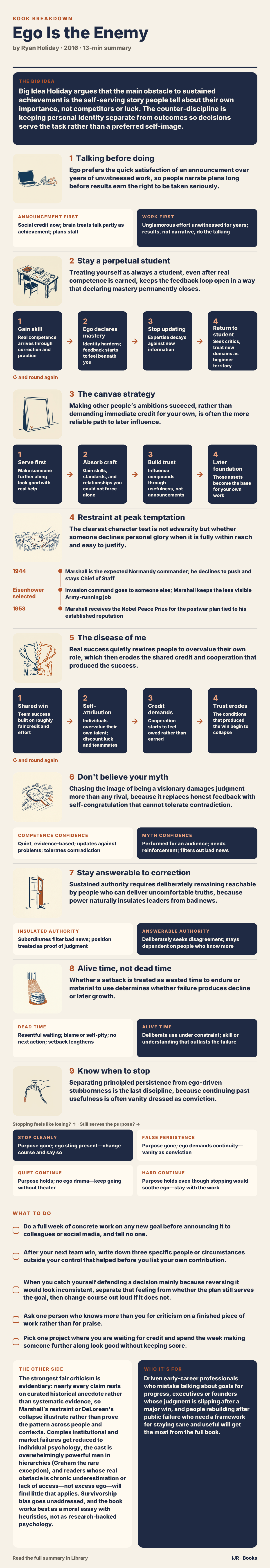 Ego, not rivals, derails ambition at every career stage
