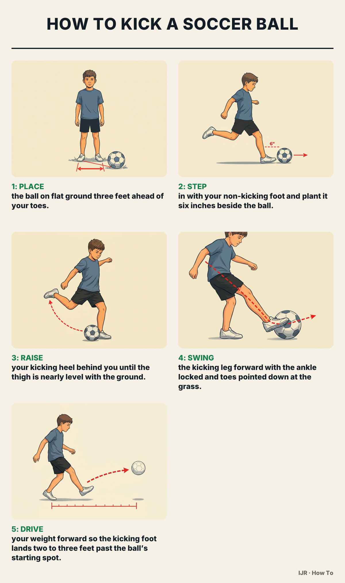 How to kick a soccer ball