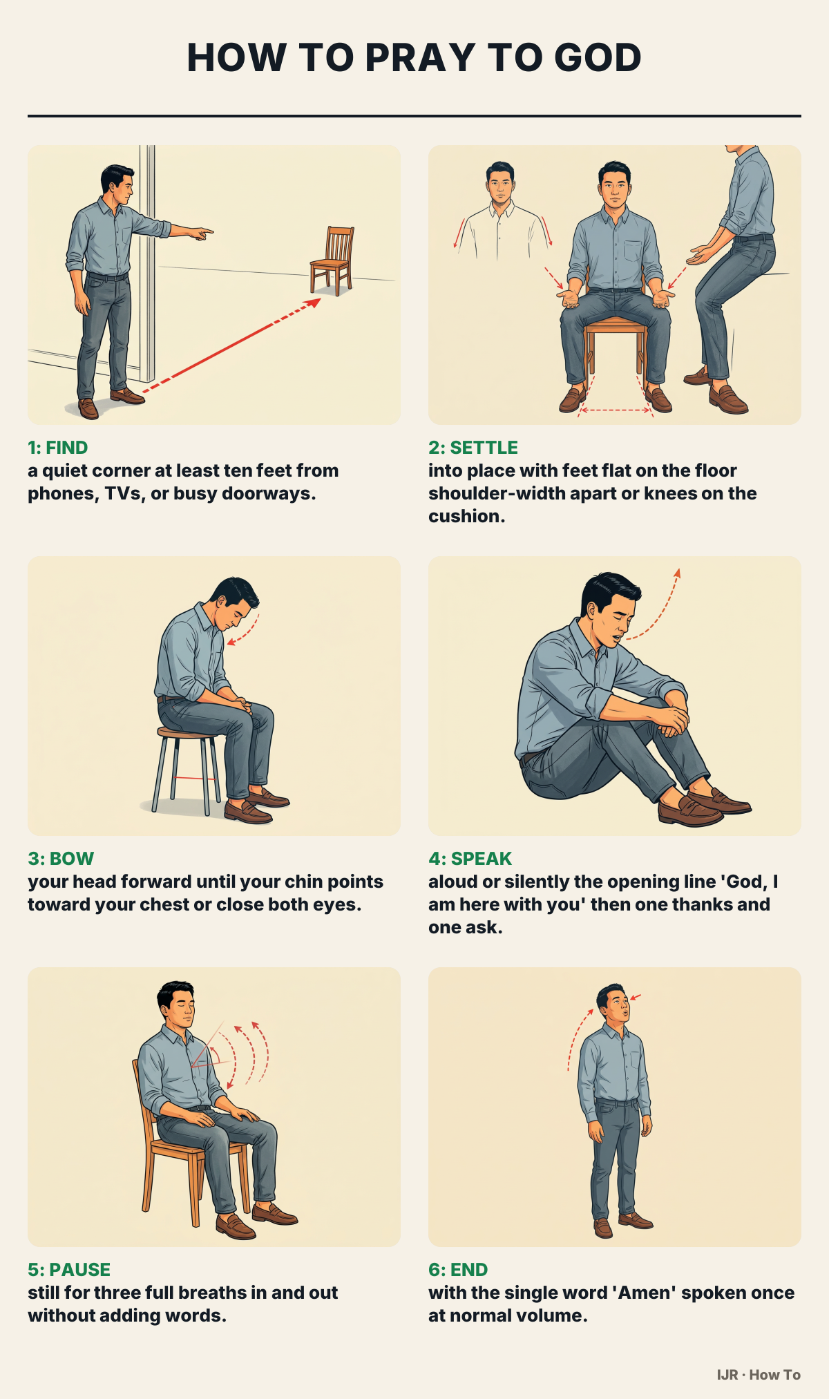 How to pray to God