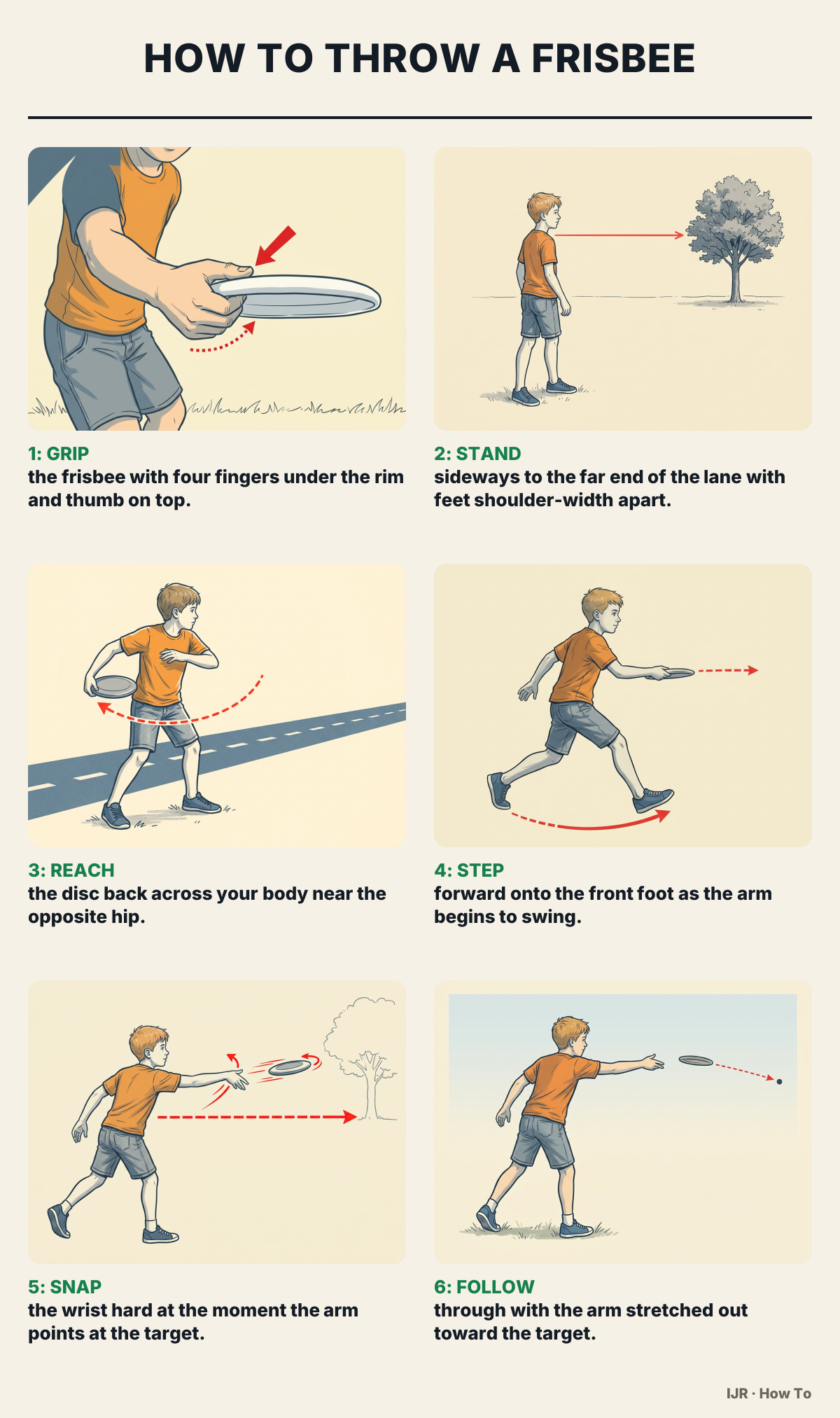 How to throw a frisbee