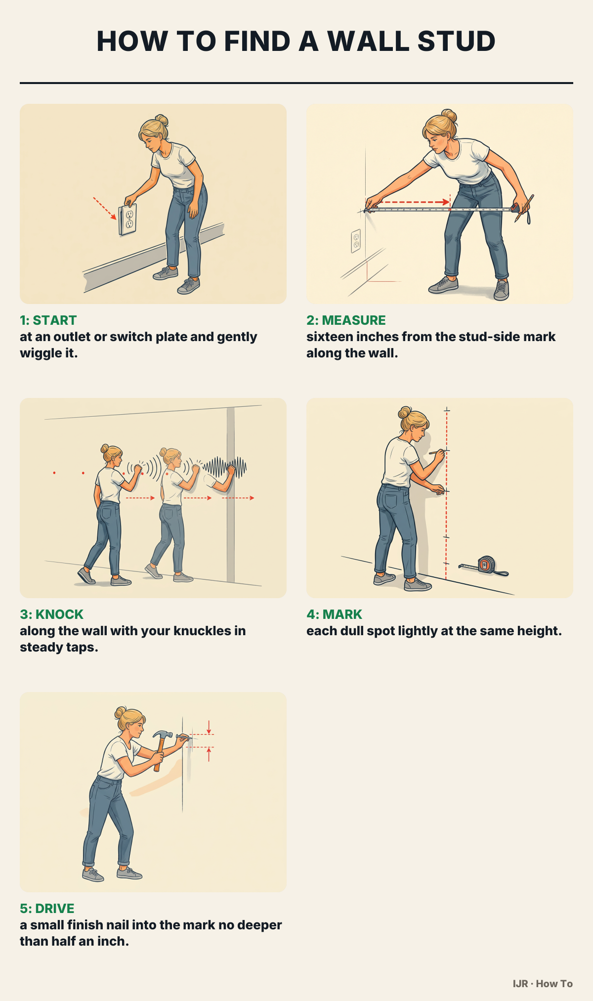 How to find a wall stud