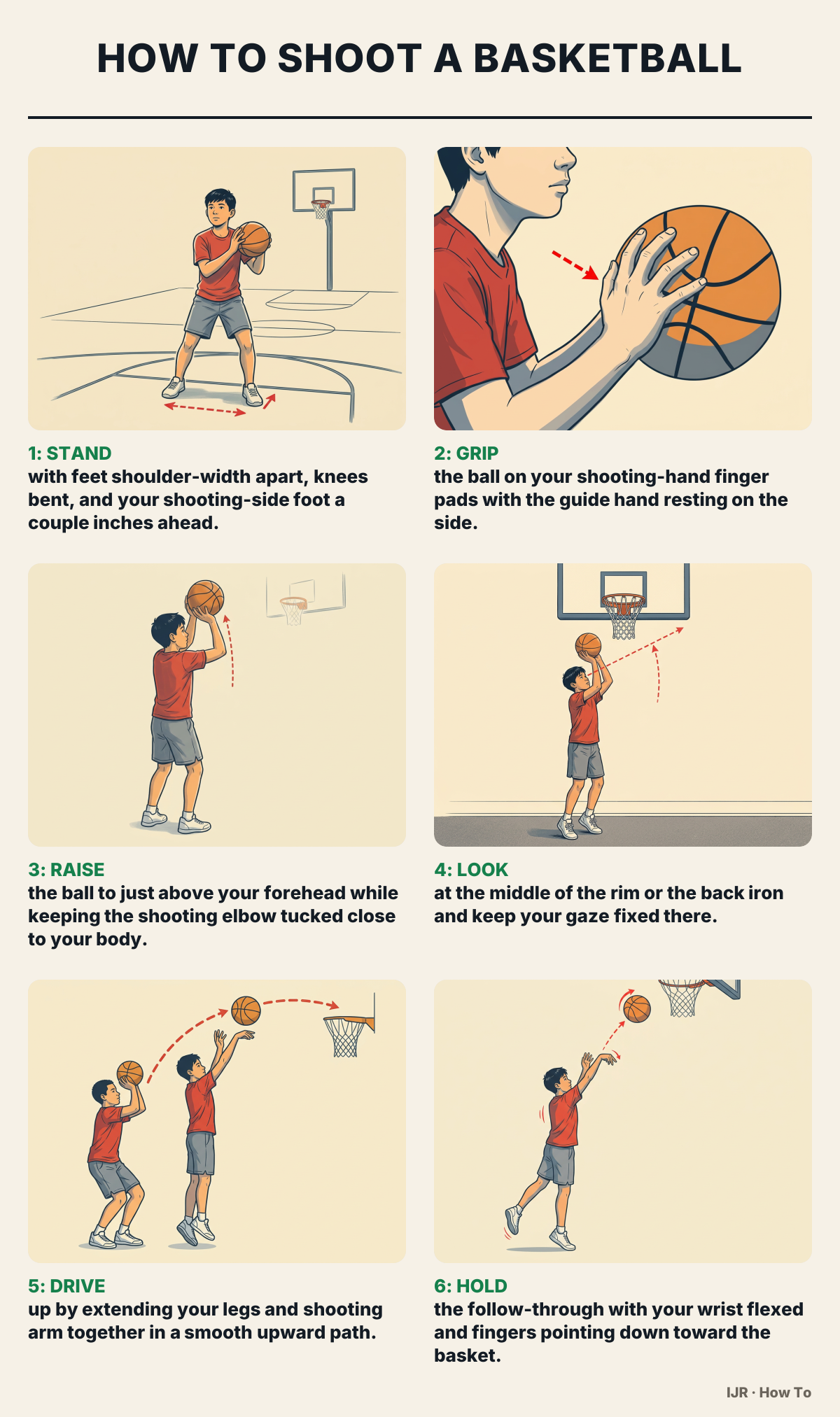 How to shoot a basketball