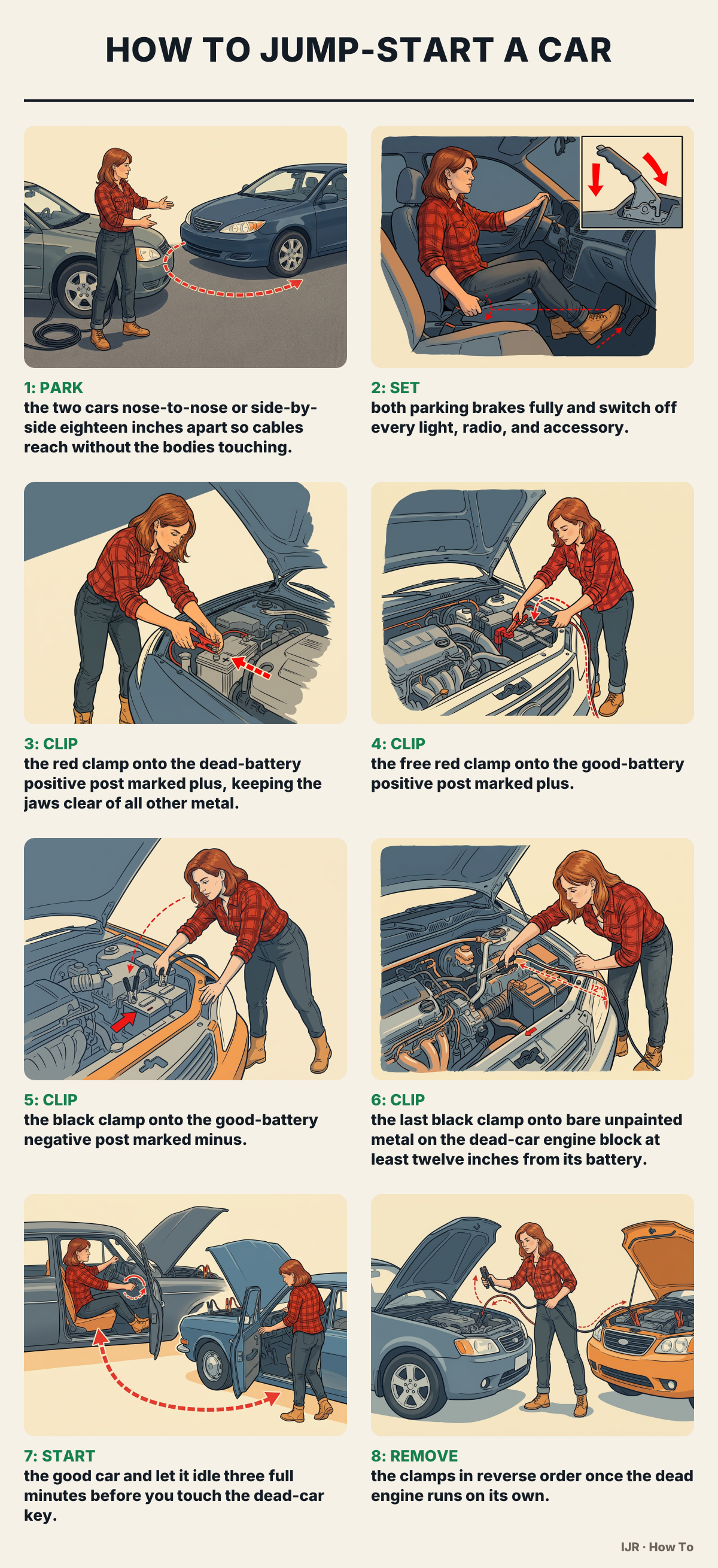 How to jump-start a car