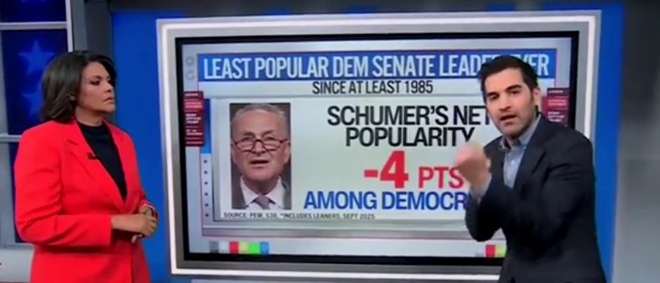 CNN’s Harry Enten Runs Through Horrific Numbers For Chuck Schumer