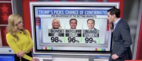 CNN’s Harry Enten Has Good News For Those Hoping All Of Trump’s Nominees Get Confirmed