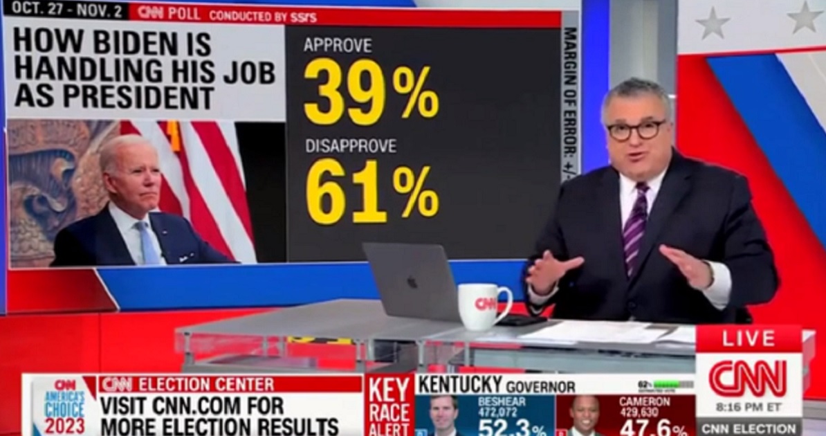 CNN Political Director Forced to Admit the Truth About Biden After Seeing His Own Network’s New Poll