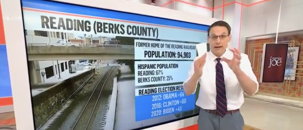 MSNBC’s Steve Kornacki Spells Out Good News For Republicans Among Swing State Hispanic Voters