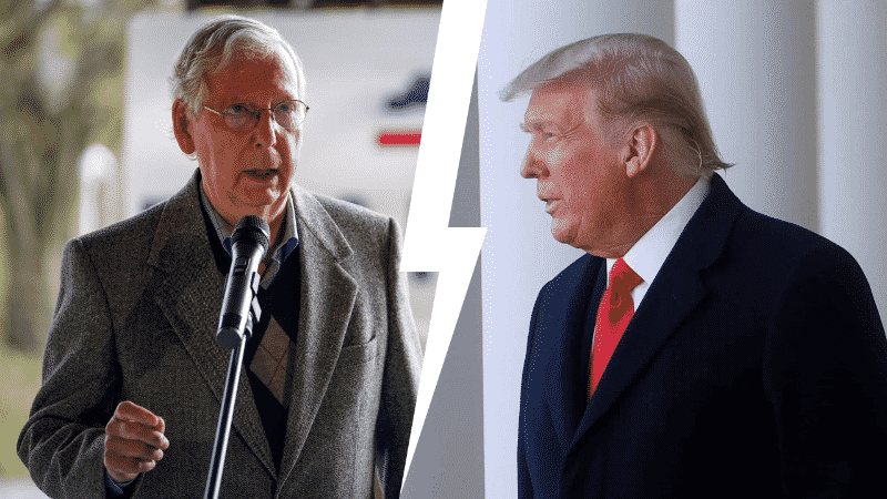 McConnell Says Rioters Who Stormed the Capitol Were ‘Provoked’ by Trump