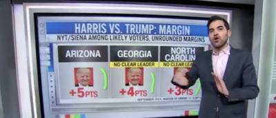 ‘Good News For Donald Trump’: CNN’s Harry Enten Says Trump Is Performing ‘Significantly Better’ In Swing States