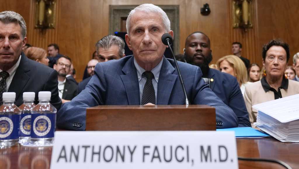 Fauci Invokes His Fifth Amendment Right Before Senate