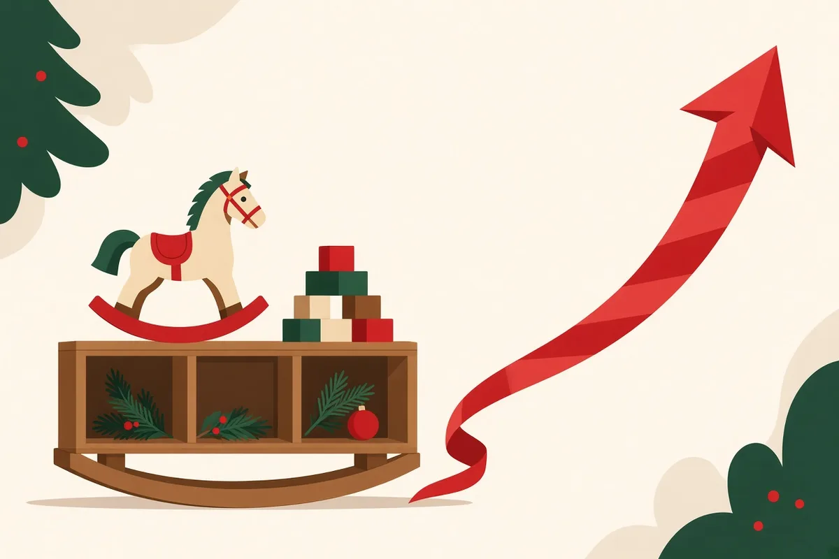 US Toy Prices Jump 6.6% Before Holidays