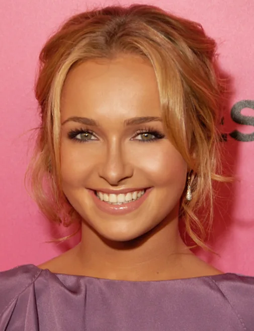 Hayden Panettiere's death and its aftermath