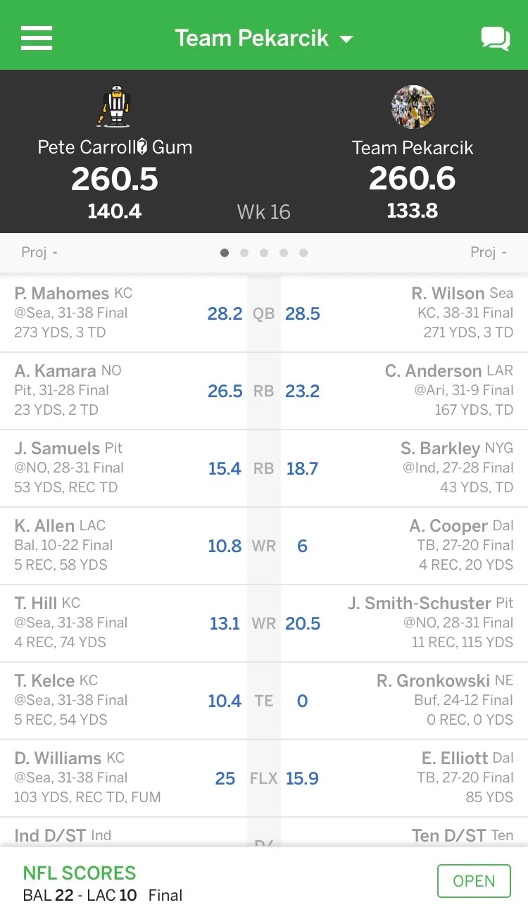 Fantasy Football Week 6 Player Updates