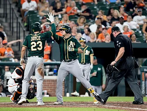 AL West Race Could Produce Losing-Record Playoff Team