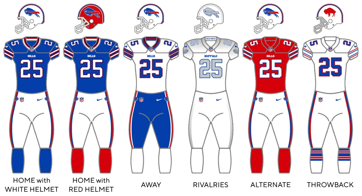 Buffalo Bills finalize 53-man roster ahead of 2026 season