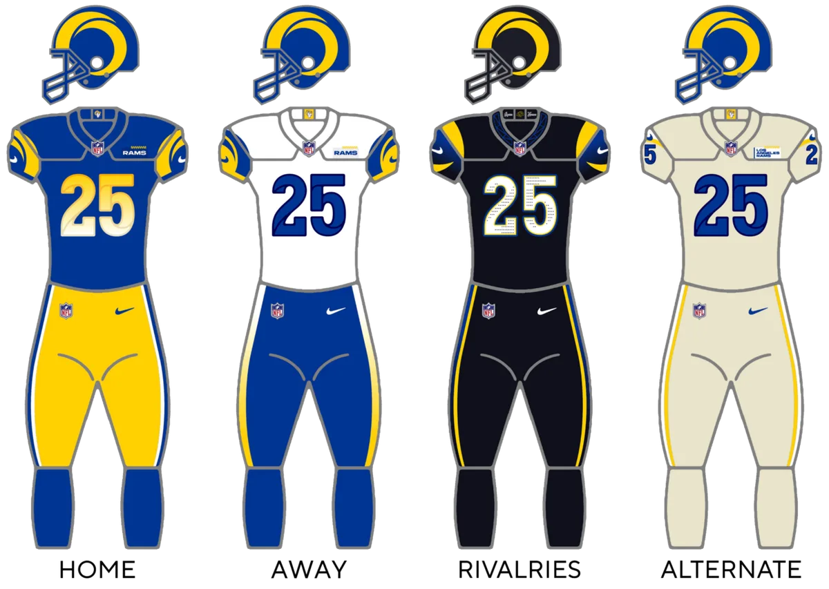 Rams Finalize 53-Man Roster for 2026 Season