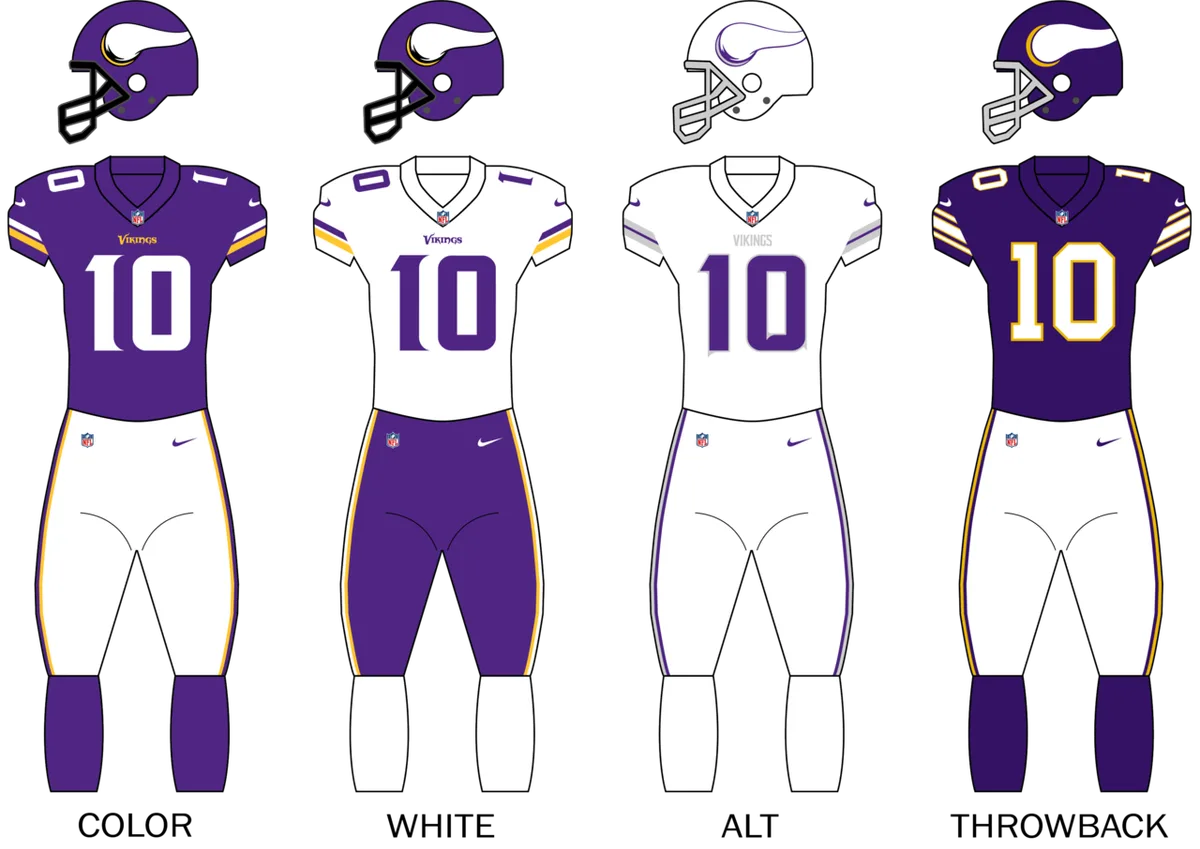 Minnesota Vikings in NFL Draft
