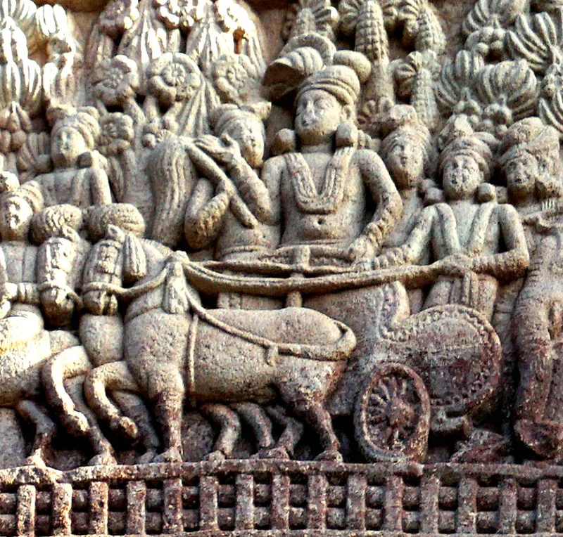 Maurya dynasty