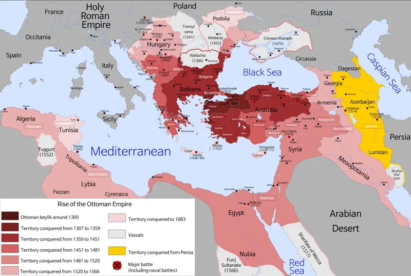 Ottoman Empire