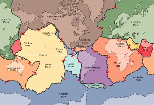 plate tectonics
